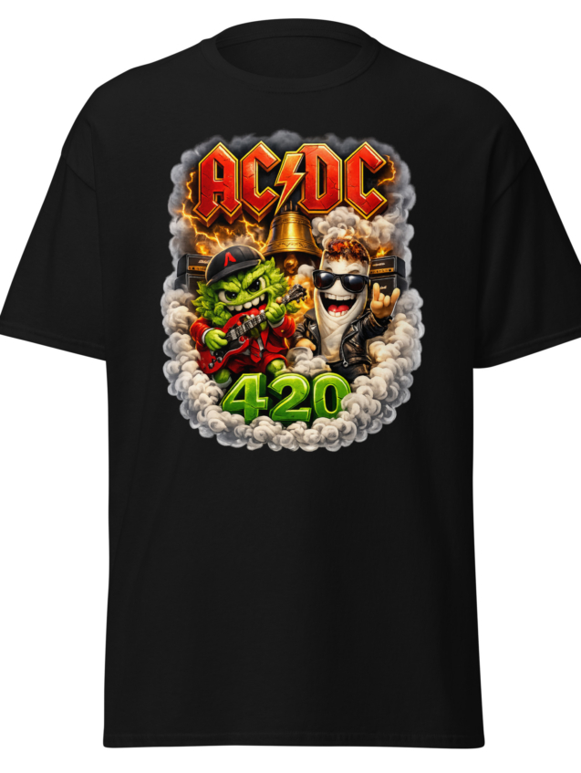 ACDC